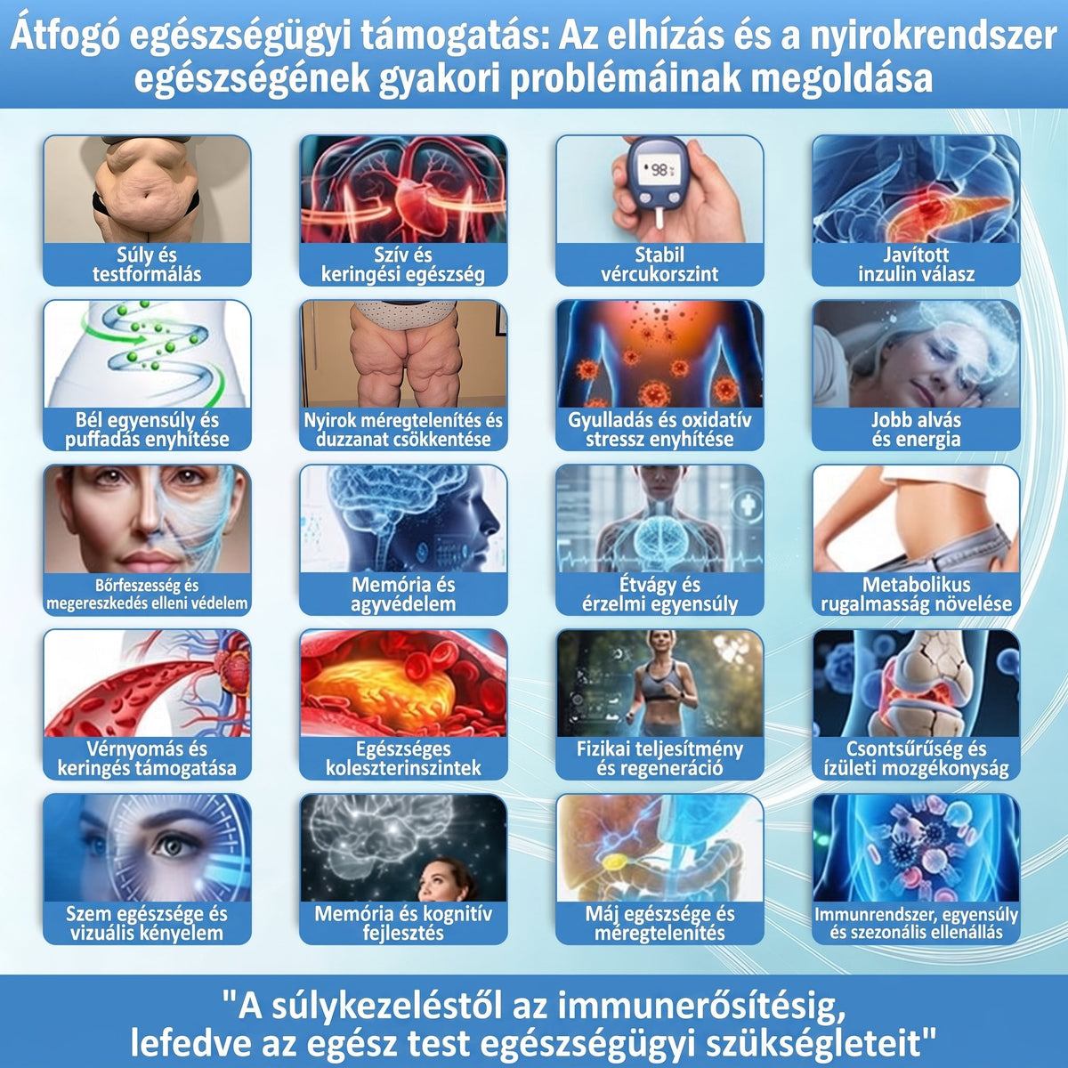 FFBSI® upsell