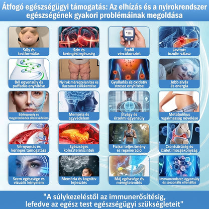 FFBSI® upsell