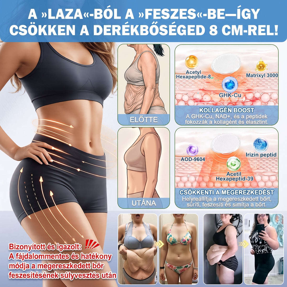 FFBSI® upsell