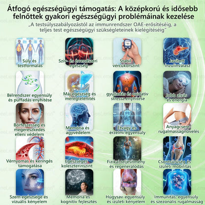 50% KEDVEZMÉNY ❤️ GeeLemon® Glumasetide 8 az 1-ben Nano Mikrotűs Tapasz | Moringa · Berberine · NAD+ | Napi 1× | Csak most!