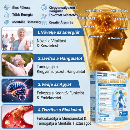 FFBSI® upsell