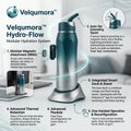 Velqumora™ Hydro-Flow Modular Hydration System
