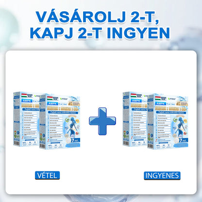 FFBSI® upsell