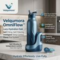 Velqumora OmniFlow™ Lazy-Hydration Hub