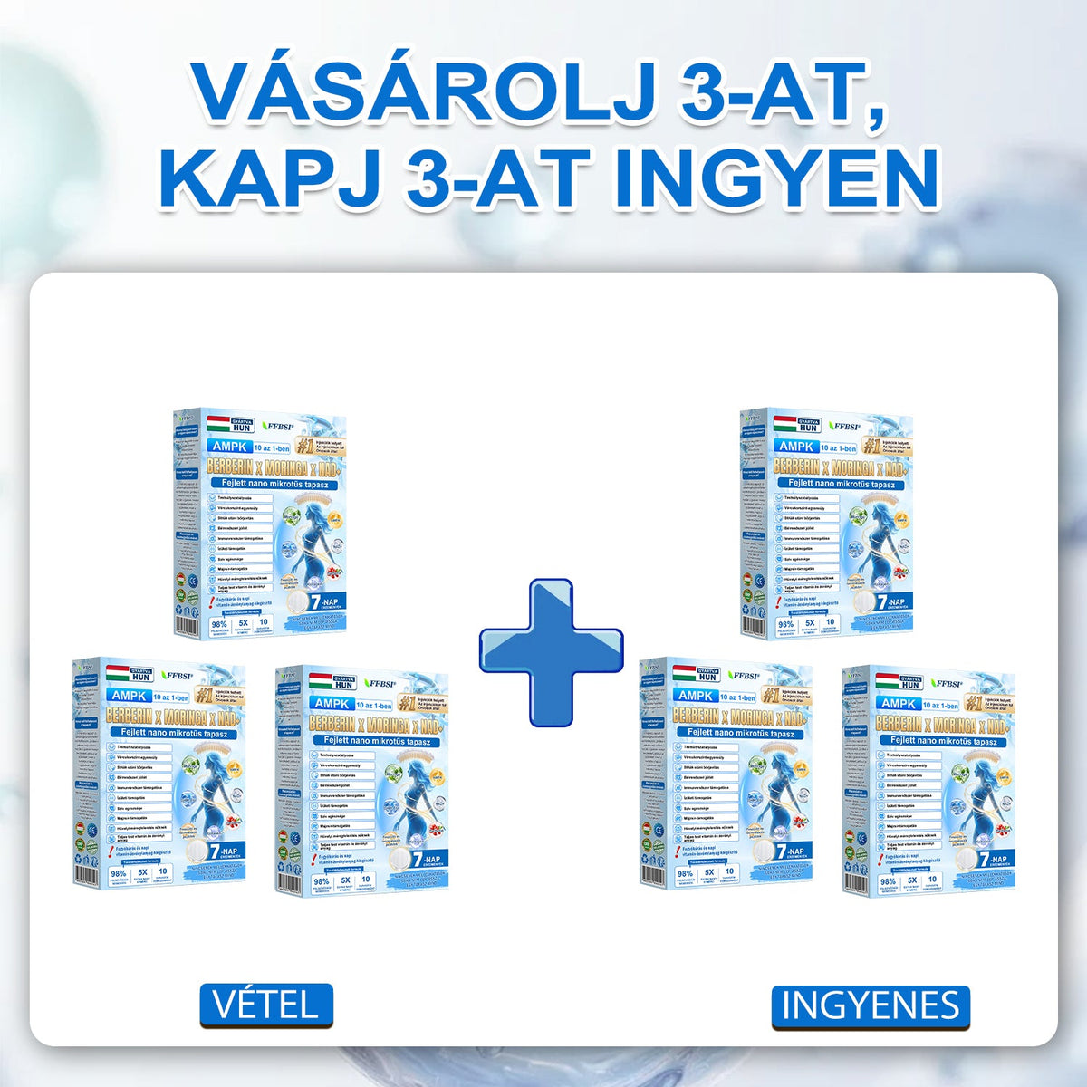 FFBSI® upsell