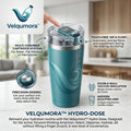 Velqumora™ Hydro-Dose