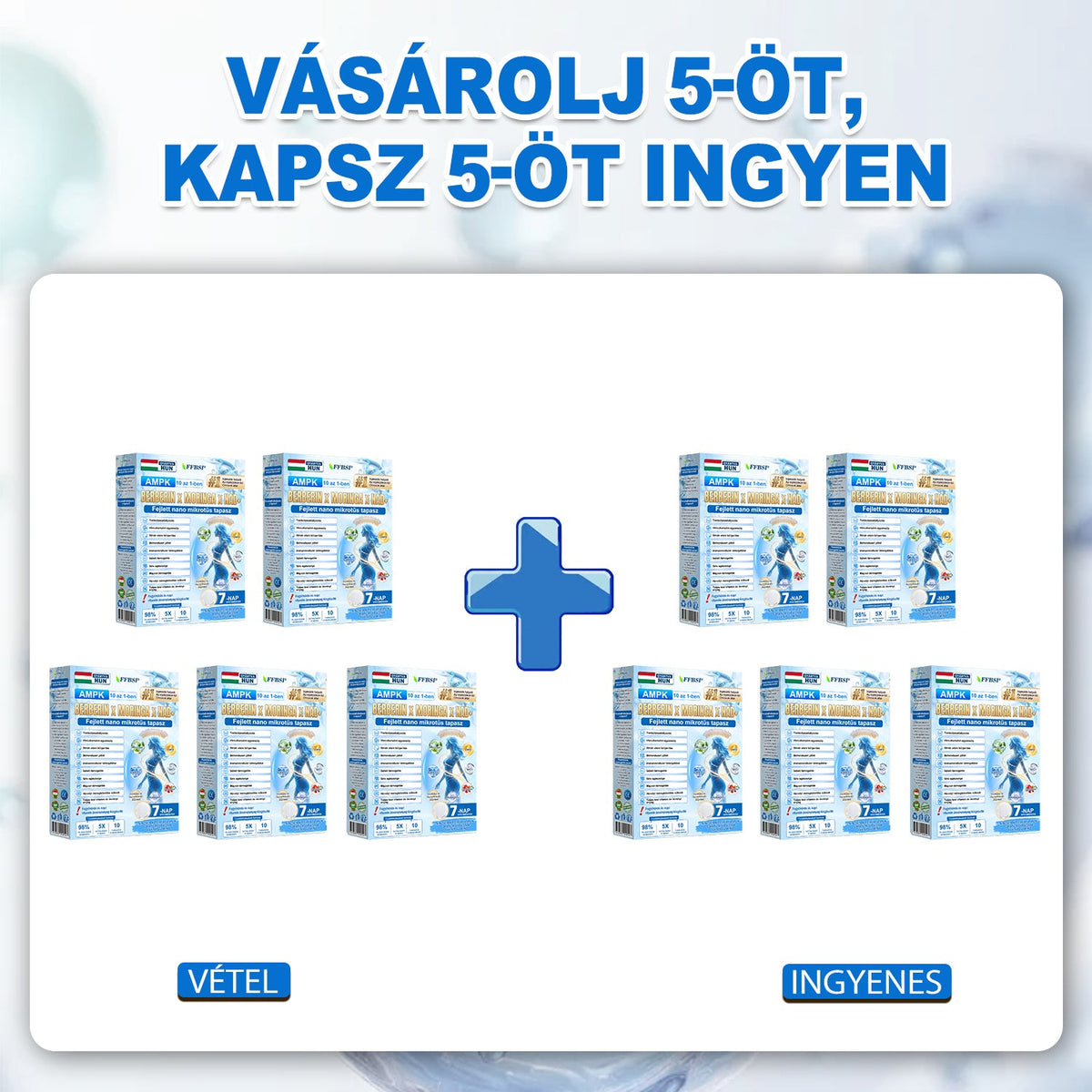 FFBSI® upsell