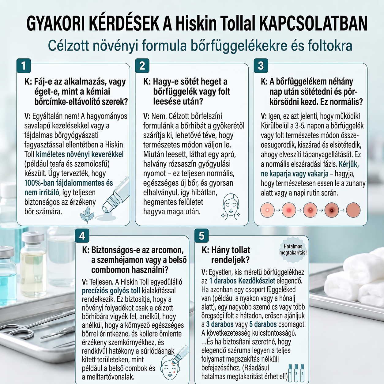 👑Hivatalos Márkabolt | 🚢🚢 Hiskin® 7 napos Szemölcseltávolító Roll-on Ápoló Folyadék (Fájdalommentes rollerball technológia, hegek nélkül) 🐬