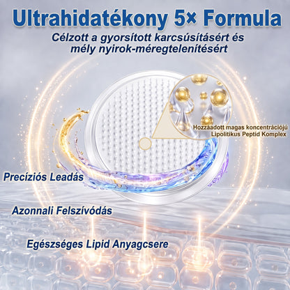FFBSI® upsell